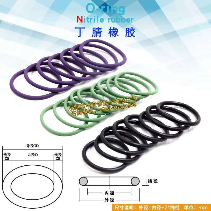 橡膠壓出時(shí)為什么要嚴(yán)格控制壓出機(jī)的各部位溫度？